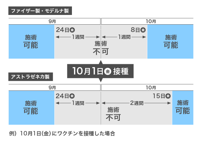 新型コロナウイルス対策に関する当院からのご案内 公式 メンズリゼのヒゲ脱毛専門サイト