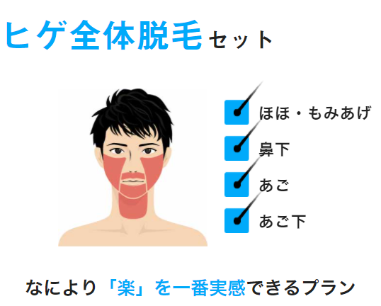 メンズリゼ郡山 公式 メンズ脱毛なら医療脱毛のメンズリゼ