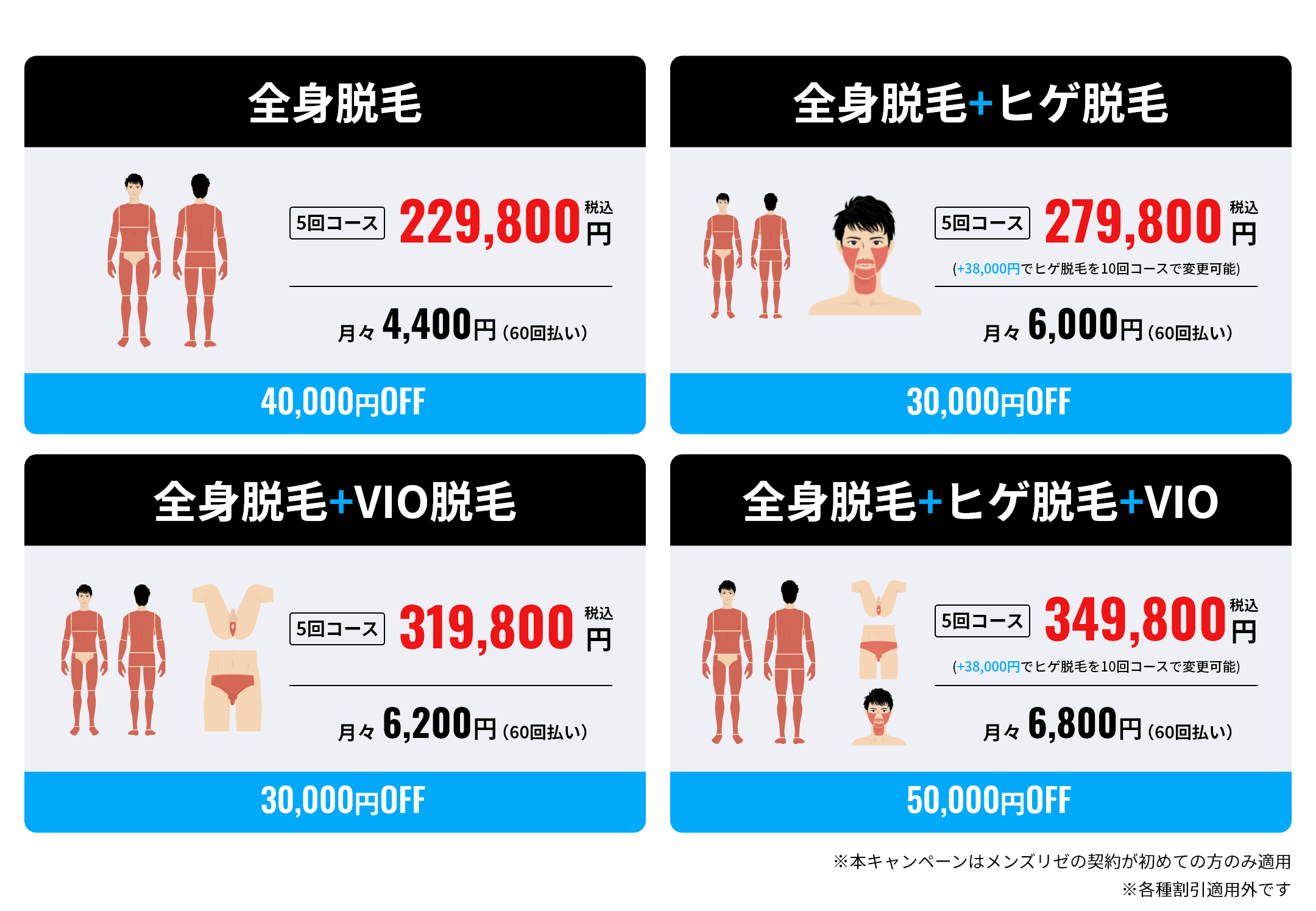 全身脱毛｜【公式】男性脱毛のメンズリゼ