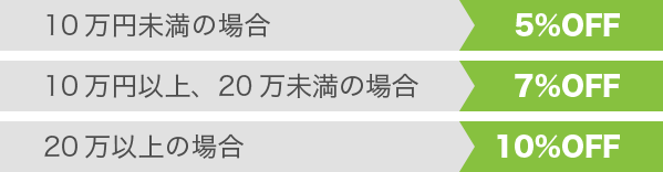 10万円未満の場合5%off 10万円以上、20万未満の場合7%OFF 20万以上の場合10%OFF